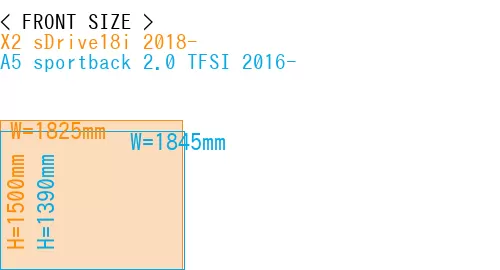 #X2 sDrive18i 2018- + A5 sportback 2.0 TFSI 2016-